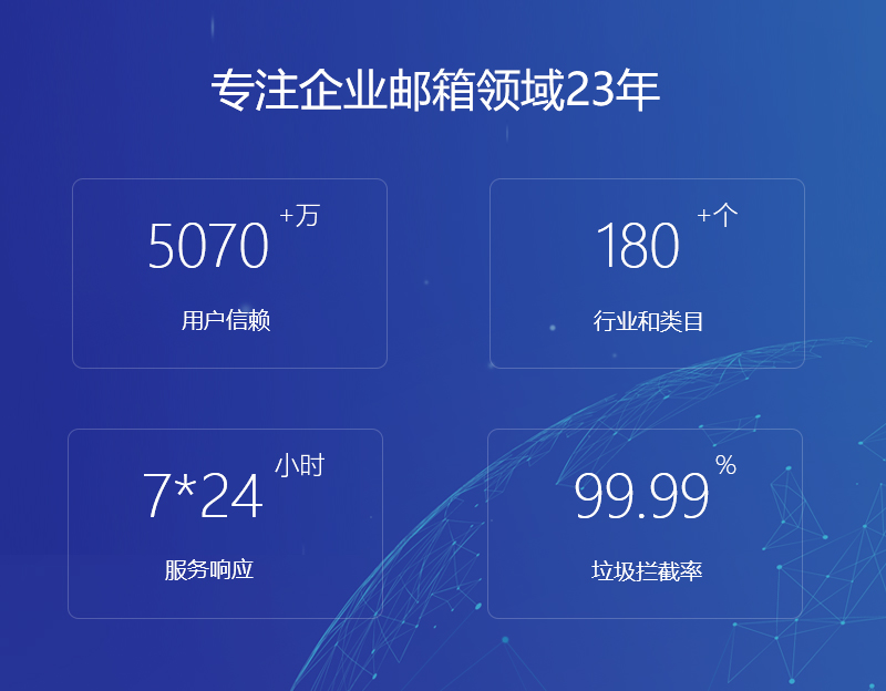 勐海网易企业邮箱